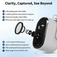 Garvee Smart Bird Feeder with 2.5K Camera & AI Recognition, Solar Powered, 2L Capacity, Night Vision, App Alerts, Auto Capture Photos/Videos for Bird Watching, Squirrel Deterrent, Blue