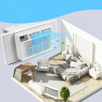 Garvee 12000 BTU Window Air Conditioner With Wi-fi Enabled, Remote Control, Cooling Up To 550sq.ft, 115v Wall Mounted Window Ac Units For Rooms, Dehumidifier, Fan, Reusable Filter