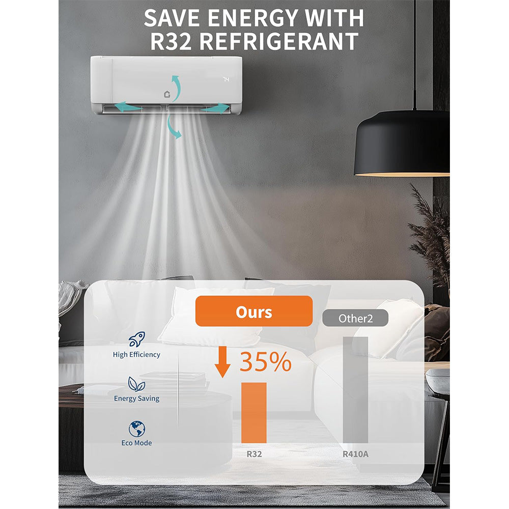 Garvee 9000 BTU Mini Split Air Conditioner,18.5 SEER2 Ductless Inverter AC w/ 230V, Cool Up to 450 Sq. Ft with Heat Pump System, Compatible with Alexa