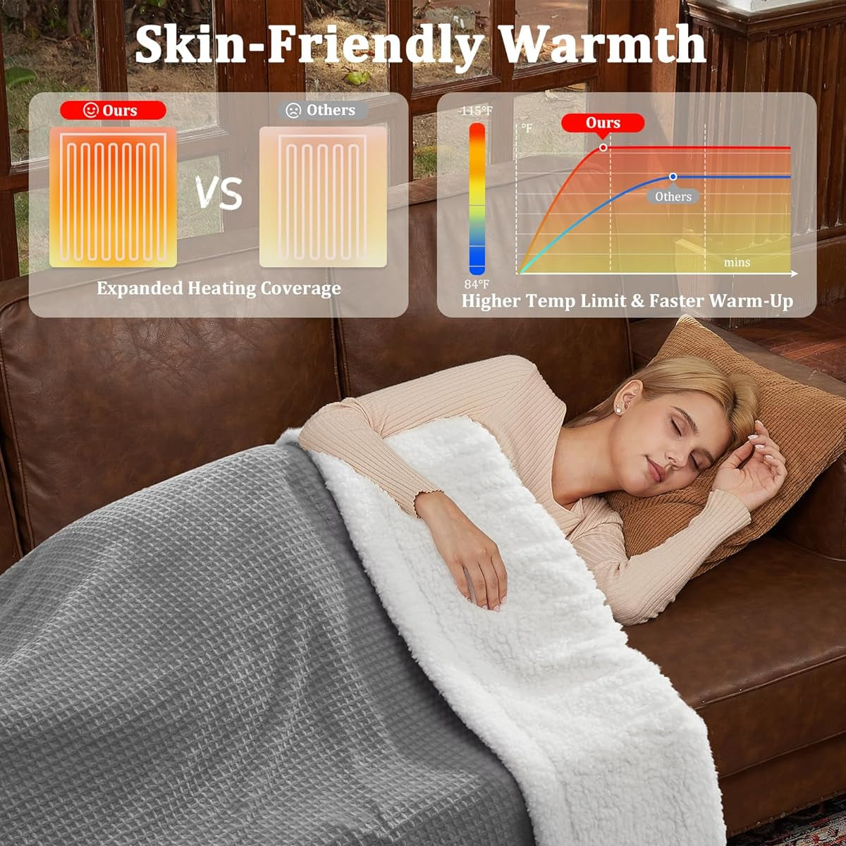 Garvee Waffle Heated Blanket Twin 62"x84", Fast Heating Electric Blanket with 4 Adjustable Heating Level & 10 Hours Auto Off, ETL Certified, Grey