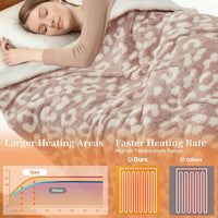 Garvee King Size Electric Blanket, Heated Blanket Dual Control Soft Double Sherpa Cozy with 4 Heating Levels & 10H Auto Off, Over-Heat Protection, Machine Washable, ETL Certification, Pink 90"x100"