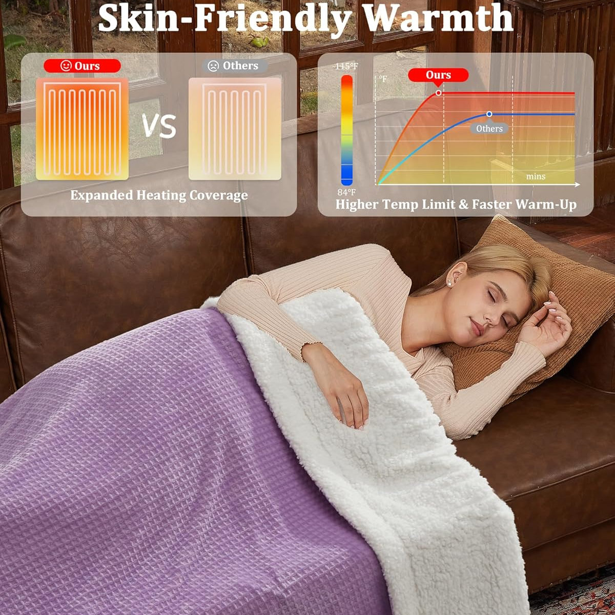 Garvee Electric Heated Throw Blanket, Waffle Textured Heating Blanket, Plush Flannel & Sherpa for Sofa, 4 Heat Levels, 4-Hour Auto Shut Off, Machine Washable, 50"x60", Purple