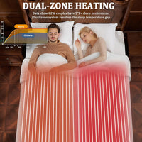 Garvee Heated Blanket Queen Size with Dual Control, Waffle Electric Blankets with ETL Certified, Soft Flannel Heating Blanket, 4 Heating Levels, 10 Hours Auto Off, White, Queen 84" x 90"