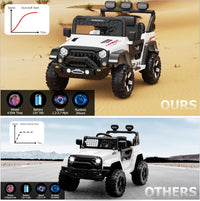 Garvee Ride - P Series: 3-6, Ride on Car with 2.4G Remote Control, 12V Battery Powered Electric Car for kids with 3 Adjustable Speeds, Soft Start, Battery Display, Music (Black)