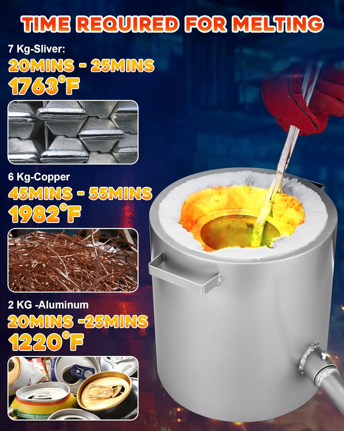 Garvee 6KG Propane Melting Furnace Kit, Large Capacity 2700°F High Foundry Home Kiln Smelting Gold Silver Copper Aluminum Metal Recycle Smelting Forge Casting Tool