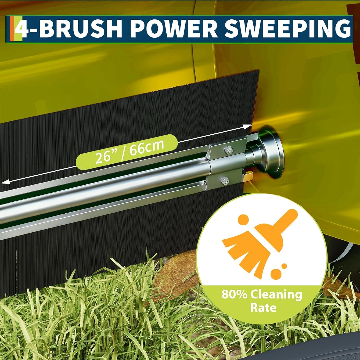 Garvee 21" Push Lawn Sweeper with 4-Brush System, Heavy Duty Steel Yard Leaf Collector, Adjustable Height, 3.5 Cu Ft Bag, Manual Grass & Lawn Cleaner Yellow