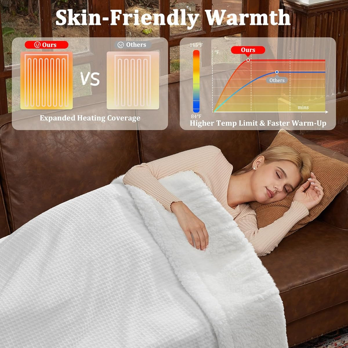 Garvee Waffle Heated Blanket Twin 62"x84", Fast Heating Electric Blanket with 4 Adjustable Heating Level & 10 Hours Auto Off, ETL Certified, Plush Flannel & Sherpa for Sofa, White