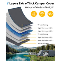 Garvee Travel Trailer RV Cover 7-Layer Heavy-Duty Camper Cover 24'-27' with Windproof Straps & Tire Covers, Waterproof, UV Resistant