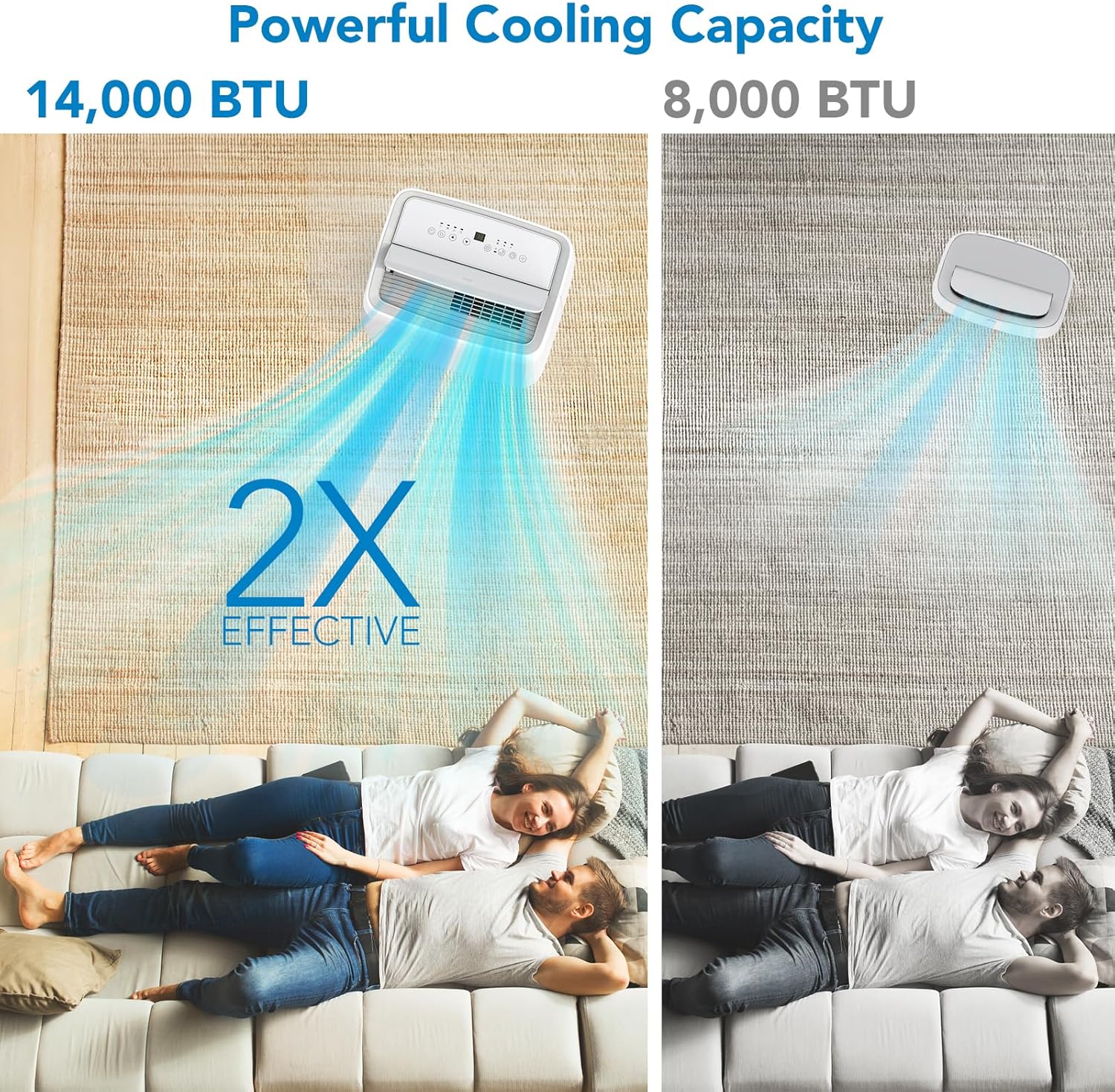 Garvee Portable Air Conditioner 14000 BTU - 3-in-1 AC Unit, Dehumidifier, Fan, 3 Air Speeds, 24-Hour Timer, and Sleep Mode. Cools Up to 750 Sq. Ft