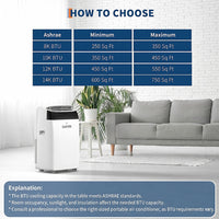 Garvee 14,000 BTU Portable Air Conditioner with Dehumidifier & Fan, Portable AC Units Cools up to 750 Sq. Ft., Remote Control, Auto Swing, Sleep Mode, White Top