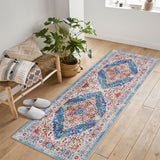Garvee Persian Multicolor 2x6 Washable Vintage Runner Rug – Traditional Woven Stain-Resistant Non-Slip Carpet for Living Room, Bedroom, or Office - Multicolor