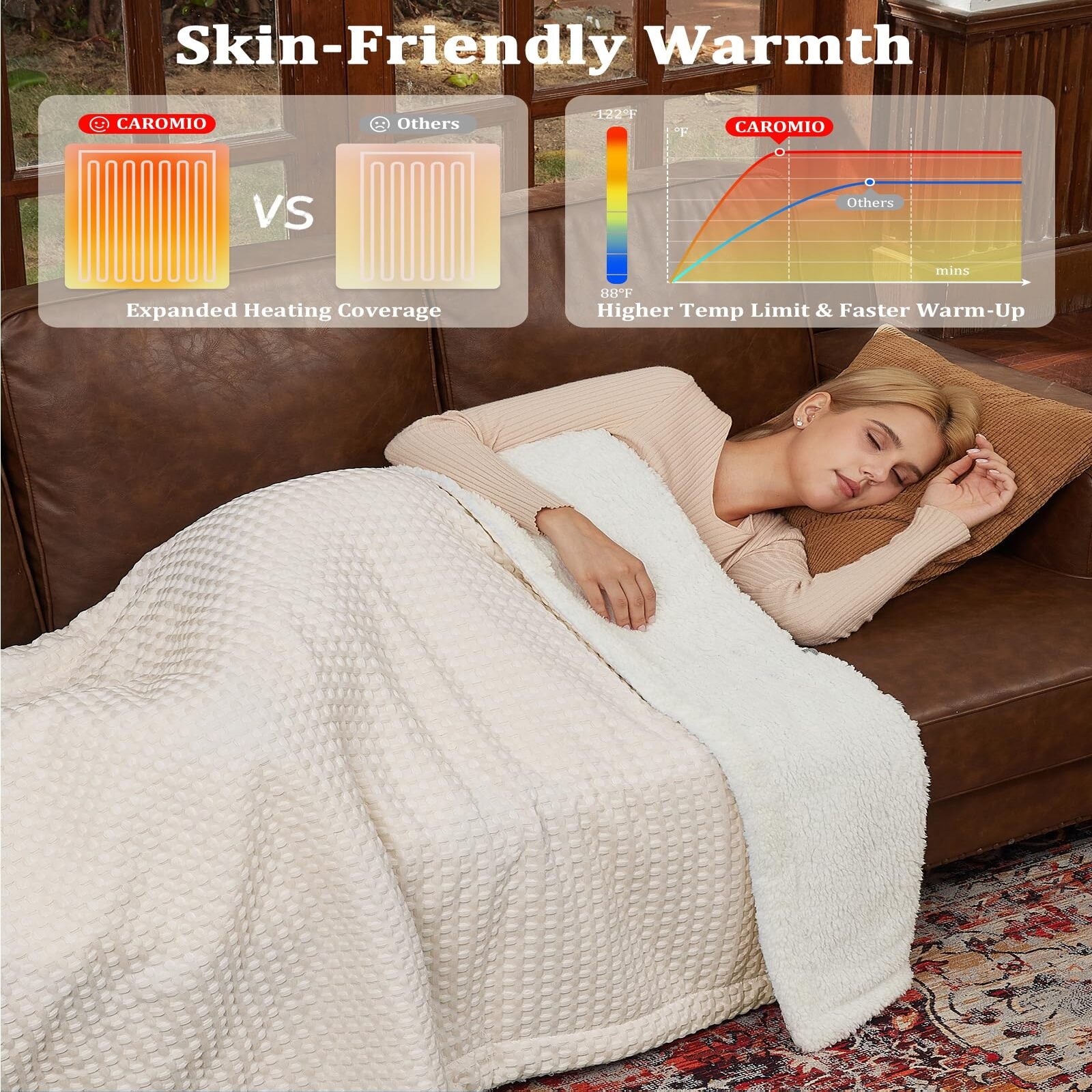 Garvee Heated Blanket Full Size, Waffle Weave Electric Blanket Throw with LCD Controller, Fast Heating, 10 Heat Levels & 1-12H Time Settings, ETL Certified, Machine Washable, Beige, 72" x 84"