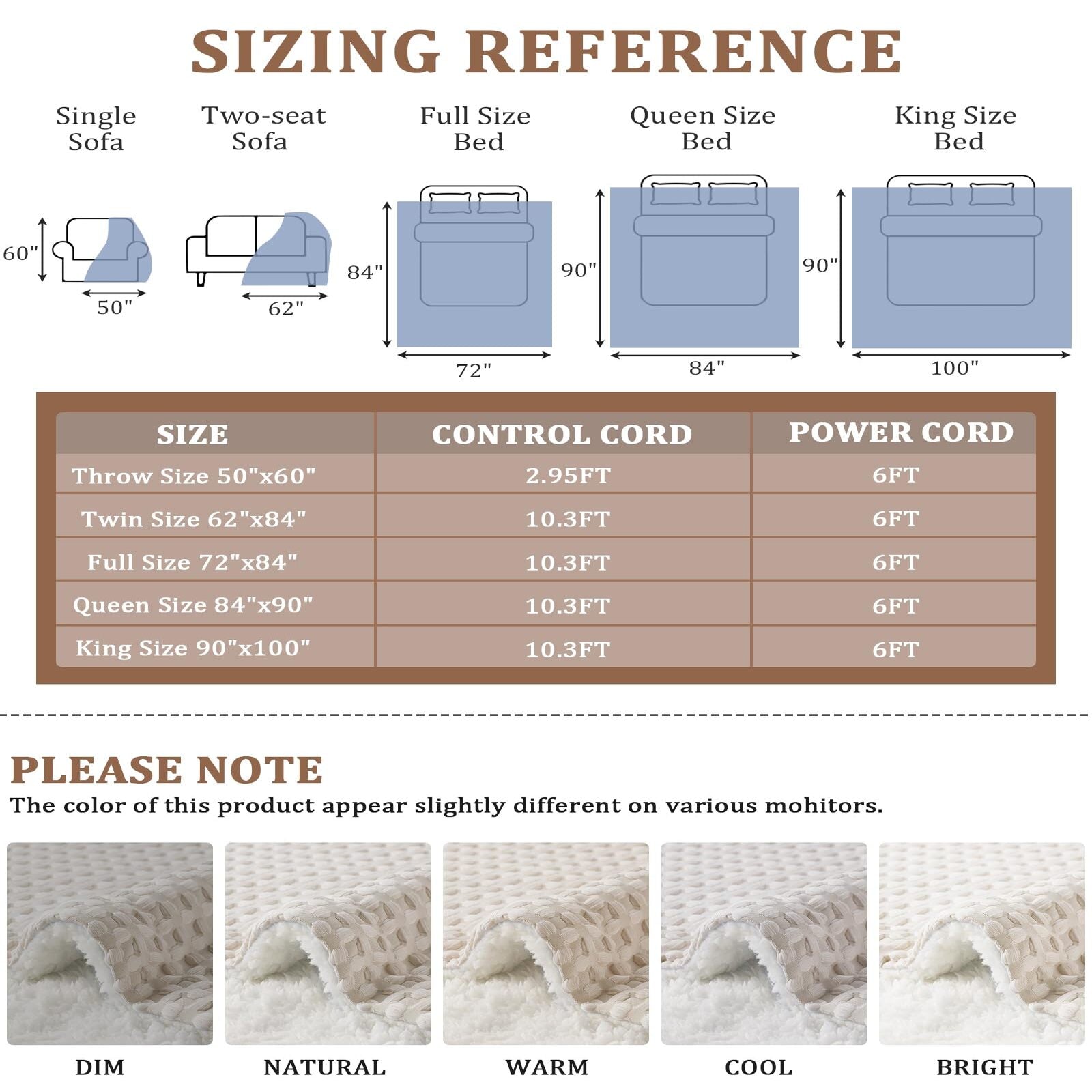Garvee Heated Blanket Full Size, Waffle Weave Electric Blanket Throw with LCD Controller, Fast Heating, 10 Heat Levels & 1-12H Time Settings, ETL Certified, Machine Washable, Beige, 72" x 84"