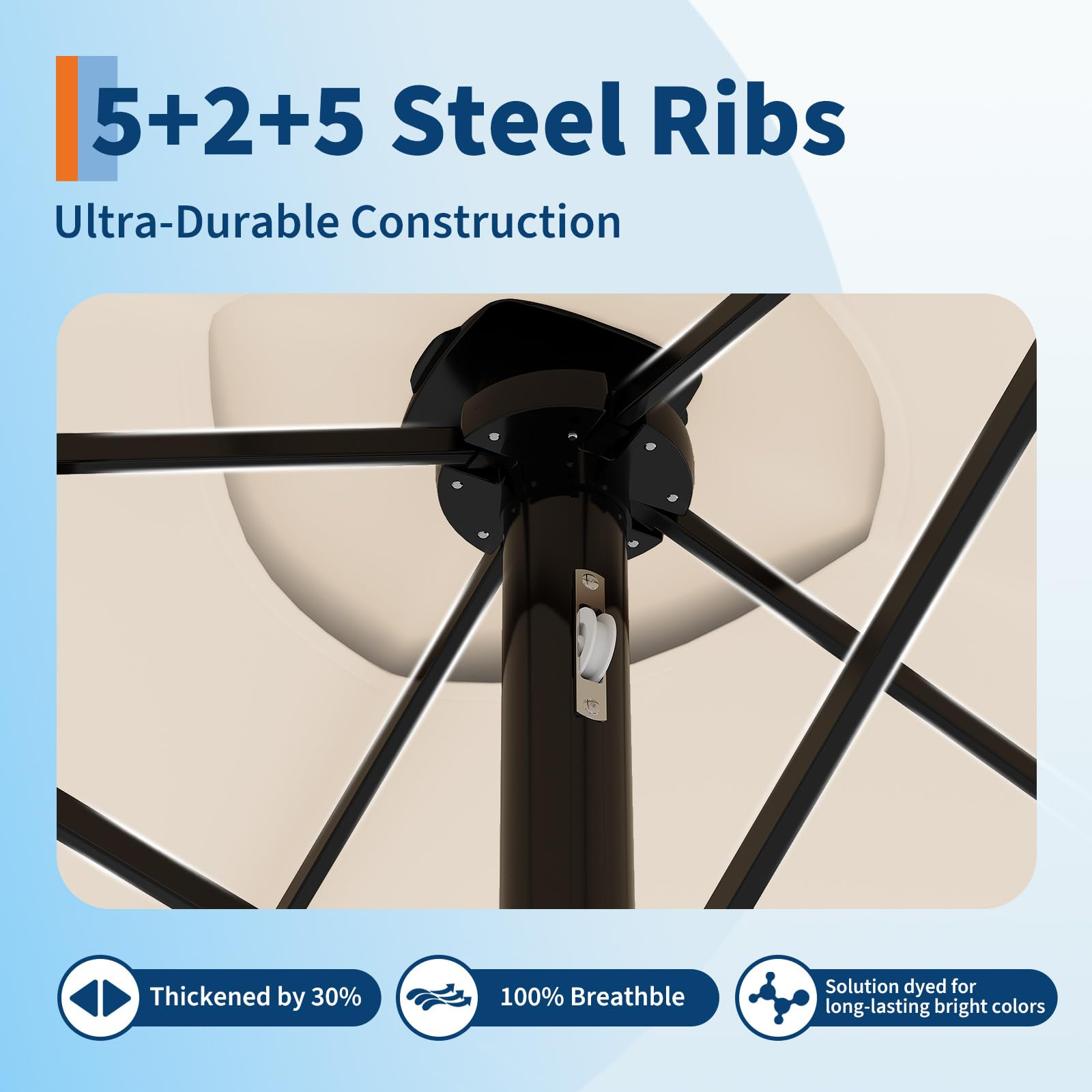 Garvee 15' × 9' Double-Sided Patio Umbrella with Base, 36 Solar LED Lights, UPF50+ Waterproof Rectangle Outdoor Market Umbrella for Pool Deck Backyard
