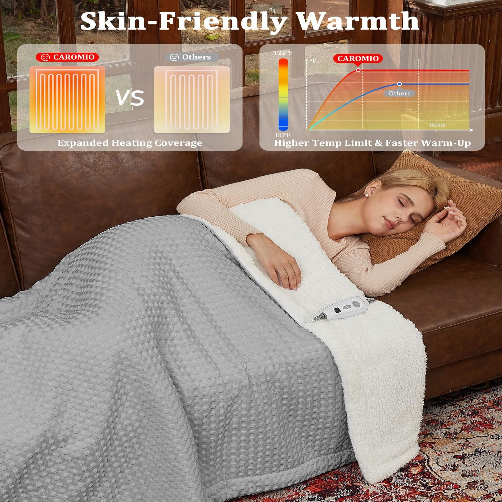 Garvee Heated Blanket Throw, Waffle Weave Electric Throw Blanket Fast Heating with LCD Controller, 6 Heat Levels & 4 Hour Auto Shut Off, ETL Certified, Machine Washable, Grey, 50" x 60"
