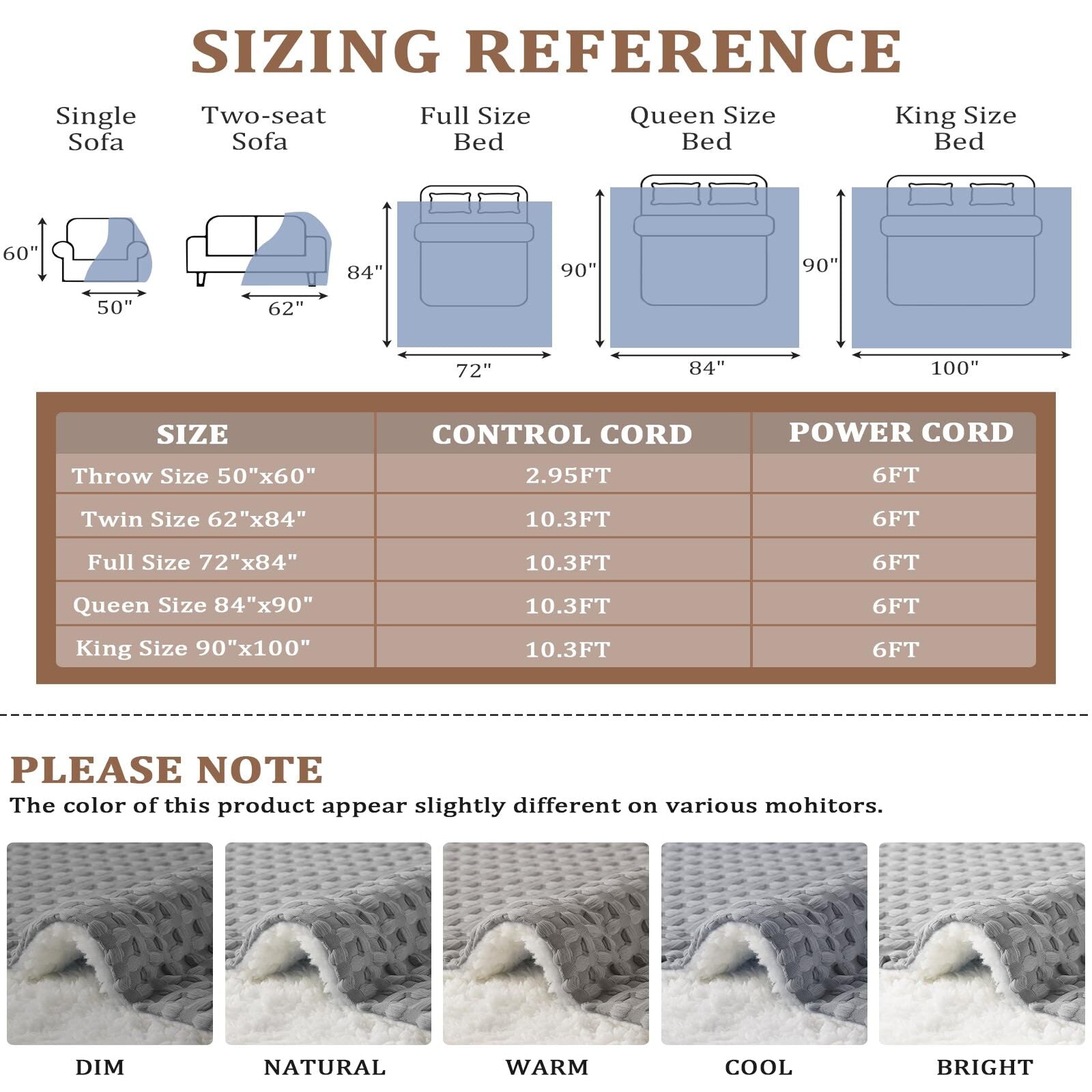 Garvee Heated Blanket Twin Size, Waffle Weave Electric Throw Blanket Fast Heating with LCD Controller, 10 Heat Levels & 1-12H Time Settings Auto Off, ETL Certified, Grey, 62" x 84"