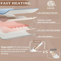 Garvee Heated Blanket Throw, Waffle Weave Electric Throw Blanket Fast Heating with LCD Controller, 6 Heat Levels & 4 Hour Auto Shut Off, ETL Certified, Machine Washable, Light Blue, 50" x 60"