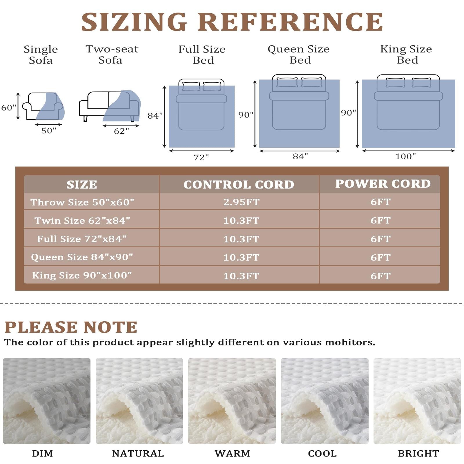 Garvee Heated Blanket Full Size, Waffle Weave Electric Blanket Throw with LCD Controller, Fast Heating, 10 Heat Levels & 1-12H Time Settings, ETL Certified, Machine Washable, Off White, 72" x 84"