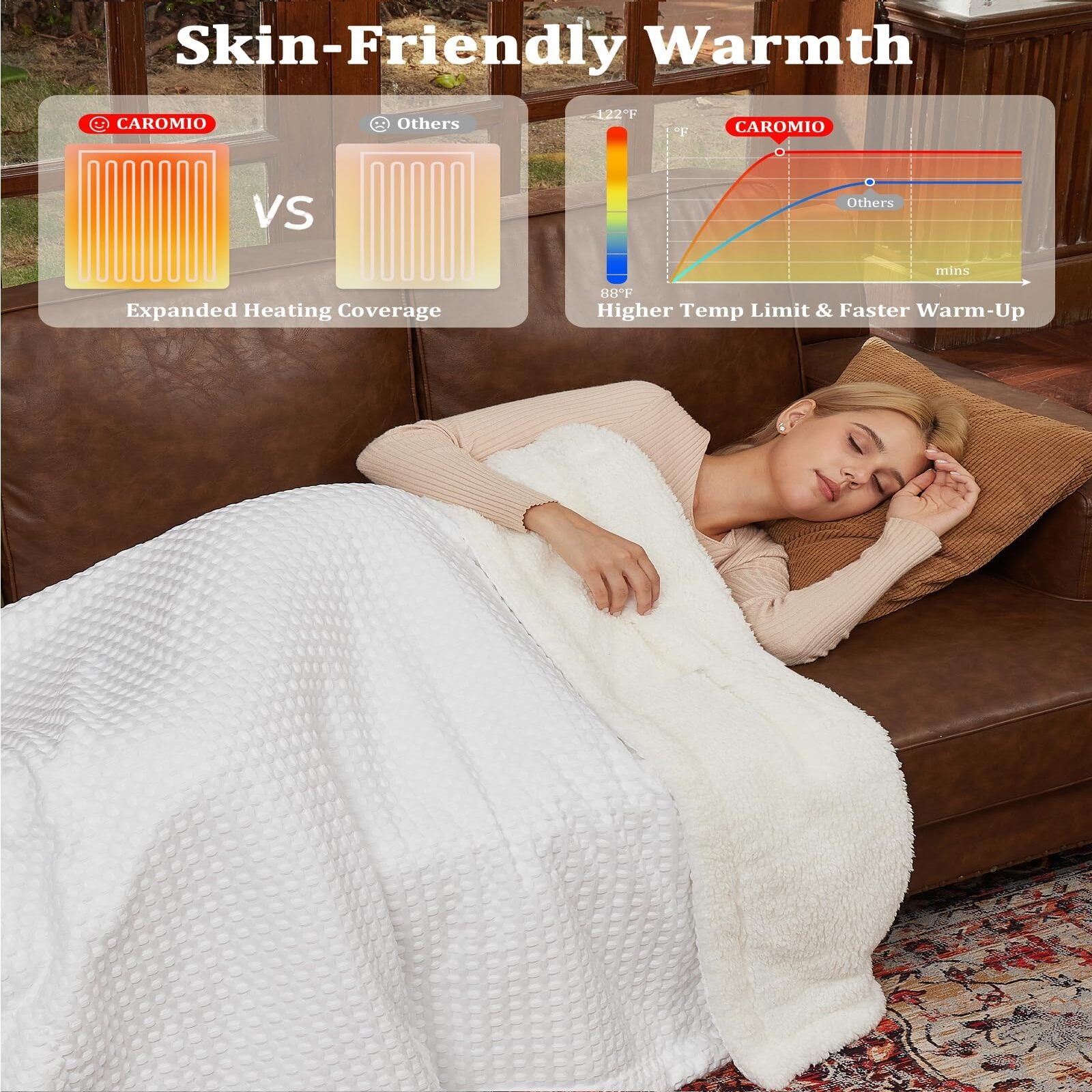 Garvee Heated Blanket Twin Size, Waffle Weave Electric Throw Blanket Fast Heating with LCD Controller, 10 Heat Levels & 1-12H Time Settings Auto Off, ETL Certified, Off White, 62" x 84"