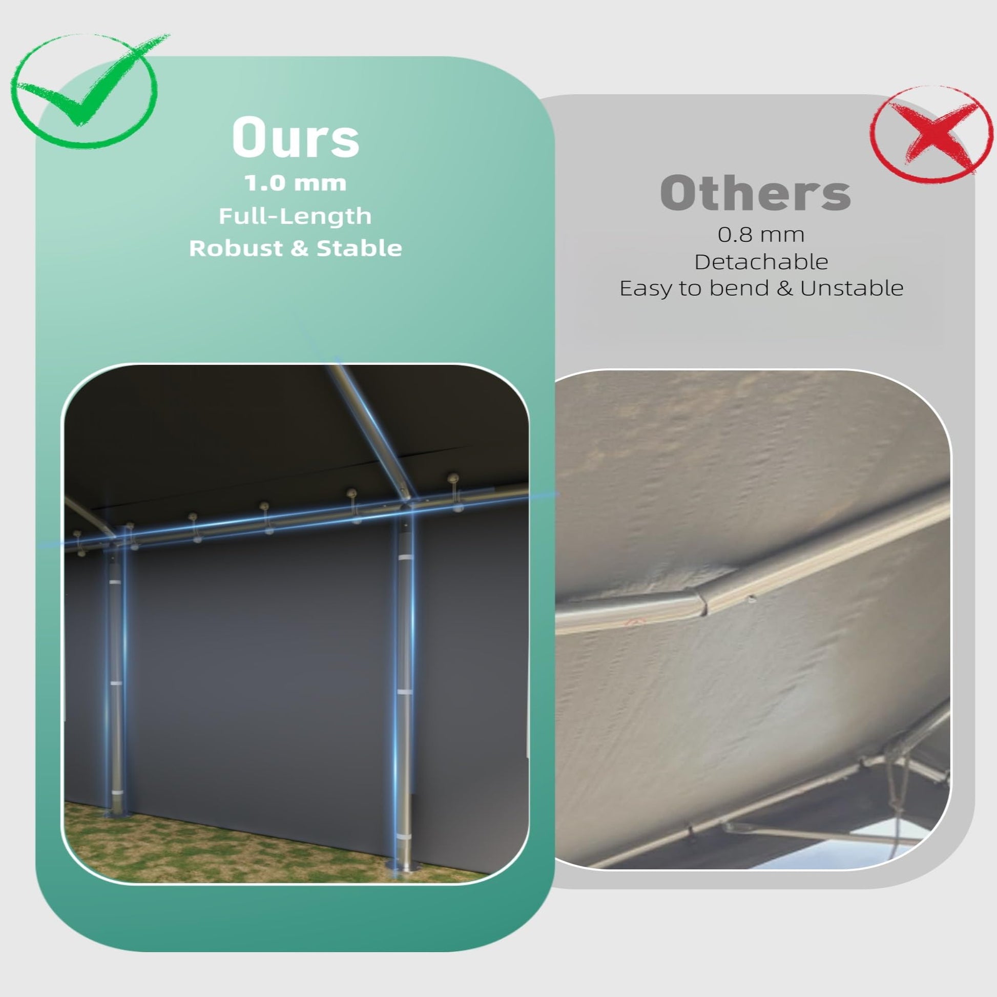 Garvee 10' x 20' Heavy-Duty Carport Canopy, Portable Garage Shelter with 200G Waterproof PE Cover, 0.8mm Steel Frame for Trucks, Boats & SUVs, Gray