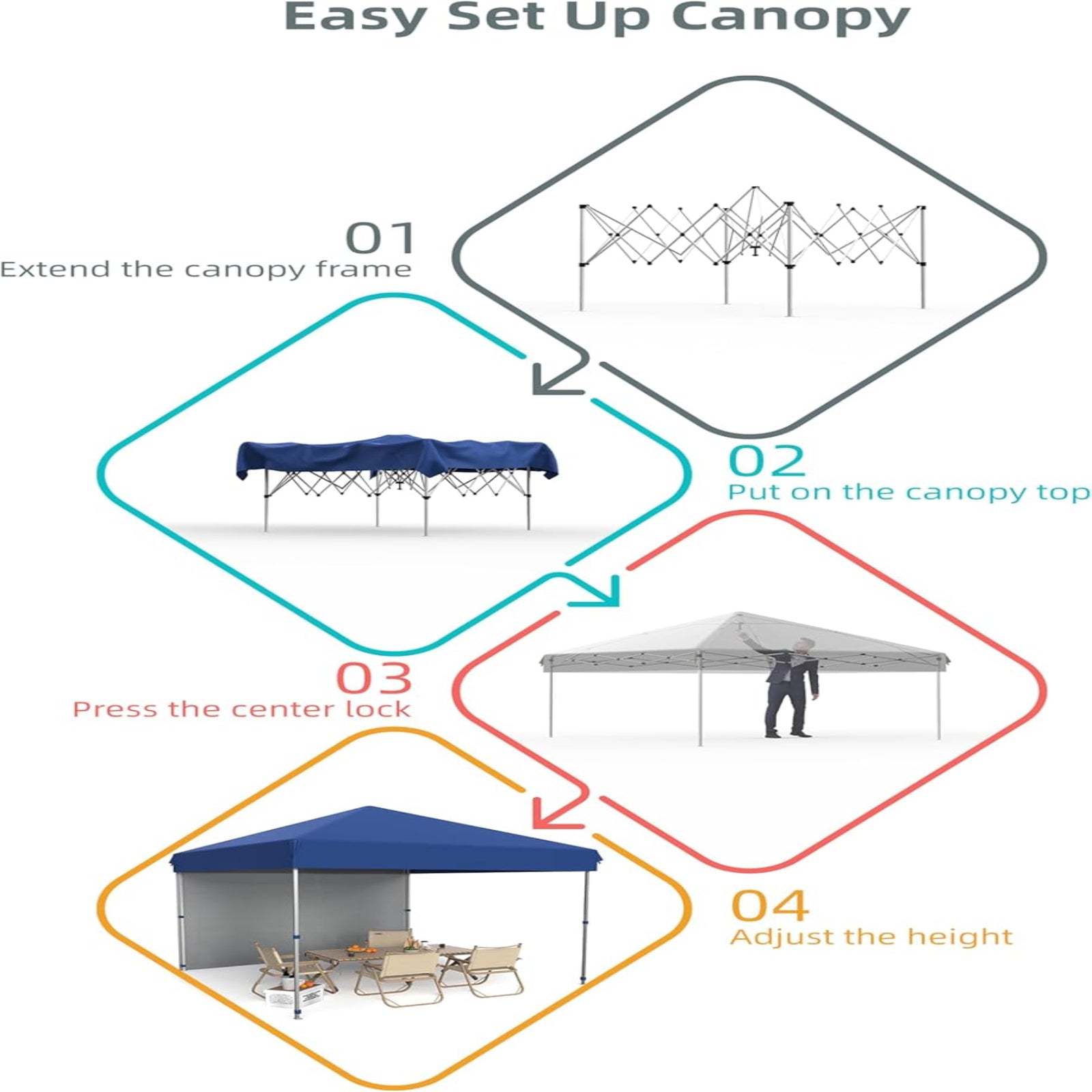 Garvee 10'x10' Pop-Up Canopy Tent with 3 Removable Sidewalls - Heavy Duty Commercial Instant Tent for Farmers Market, Craft Fair, Event, Vendor, Blue