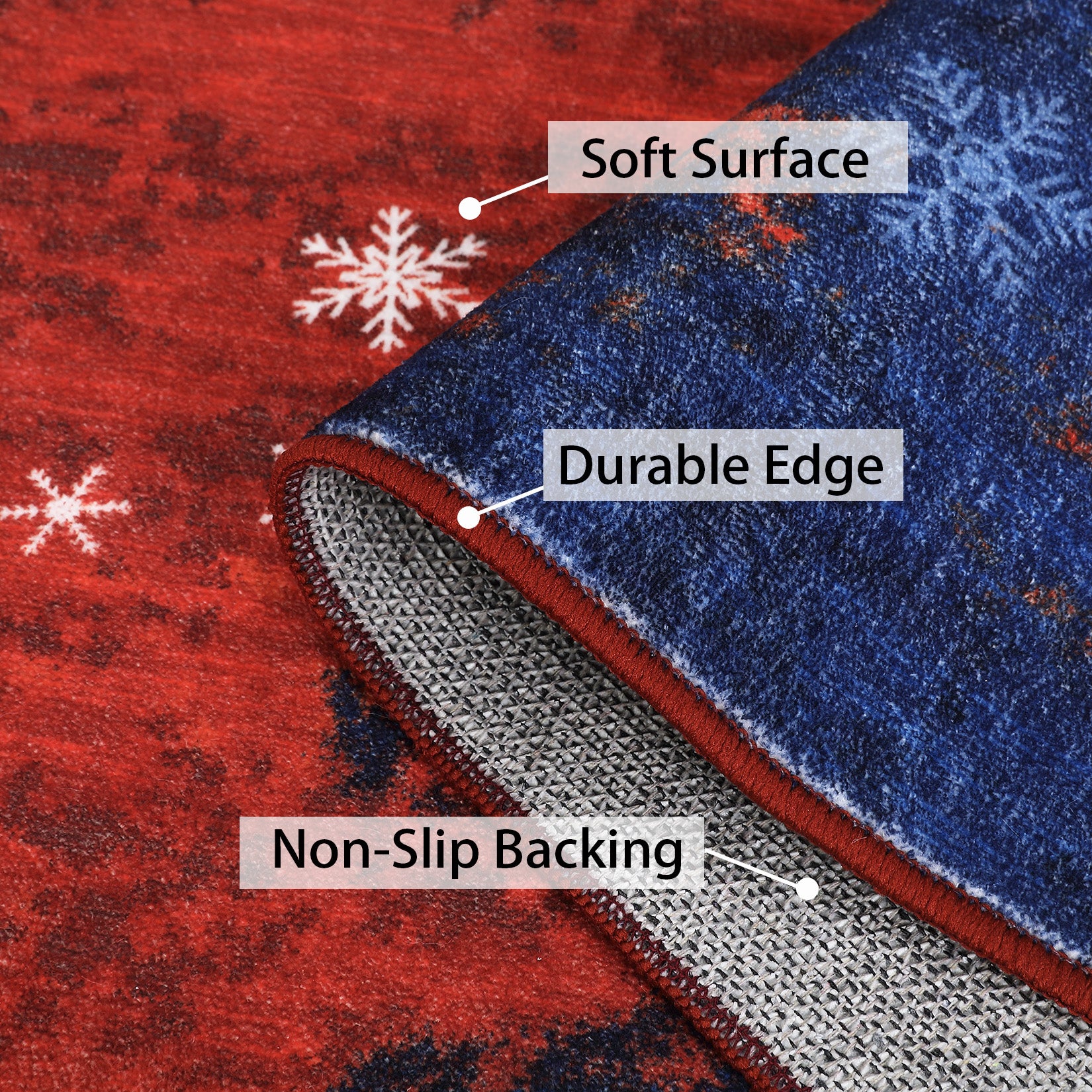 Garvee Christmas Area Rug 5x7 Rug for Living Room Rug Xmas Snowflake Modern Rug for Bedroom Aesthetic Washable Rug Non Slip Carpet Stain Resistant Carpet for Nursery Dining Room 5'x7' Red&Blue