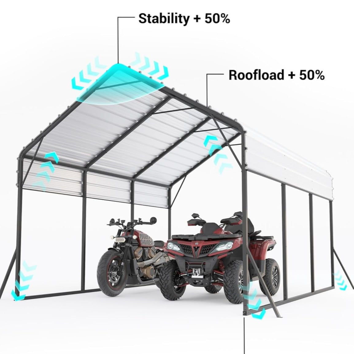 Garvee Metal Carport 13'x16'x11' Heavy Duty Steel 500 lbs Weight, 7,200 lbs Snow Load, Rust-Resistant Coating, Reinforced Frame, Permanent Vehicle Shelter