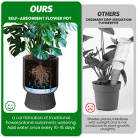 Garvee 14.2" Tall Planters Set of 2, Self Watering Plant Pots with Water Level Monitor and Built-In Drainage, for Patio, Porch, Living Room, or Home Office