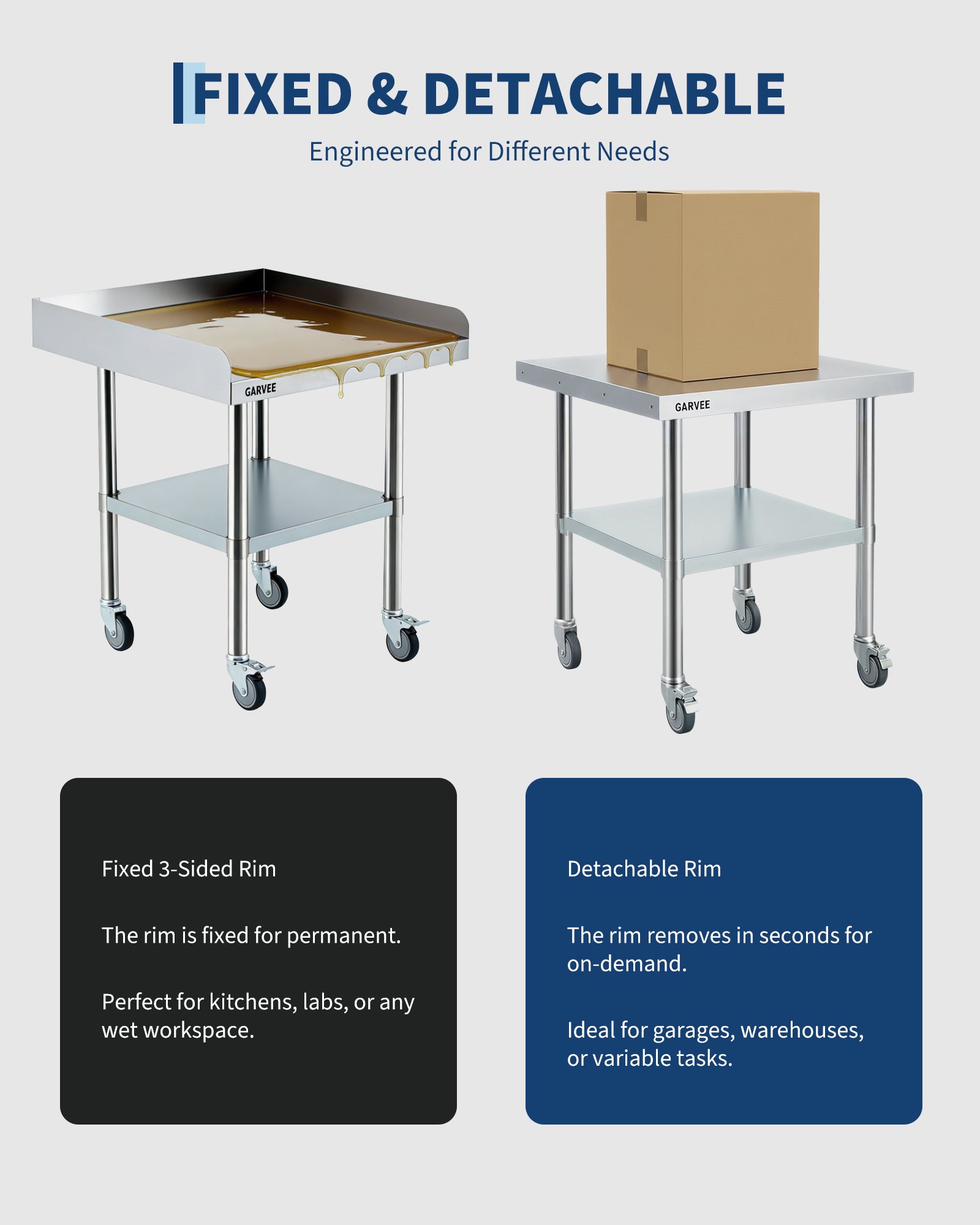 Garvee Heavy Duty Stainless Steel Commercial Work Table - 24x36 Inch - Mobile Prep Station with 3-Sided Removable Backsplash, Adjustable Undershelf, Locking Wheels, 440lbs Capacity - Ideal for Restaurant, Kitchen, Garage, Bakery (24x36 inches)