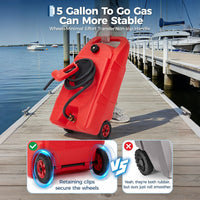 Garvee 15 Gallon Gas Can Heavy-Duty Fuel Tank With Manual Transfer Pump & 10FT Hose Portable Gas Caddy With Wheels Leak-Proof Gas Container For Lawn Mowers Cars Boats ATVs, Red