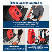 Garvee 15 Gallon Gas Can Heavy-Duty Fuel Tank With Manual Transfer Pump & 10FT Hose Portable Gas Caddy With Wheels Leak-Proof Gas Container For Lawn Mowers Cars Boats ATVs, Red