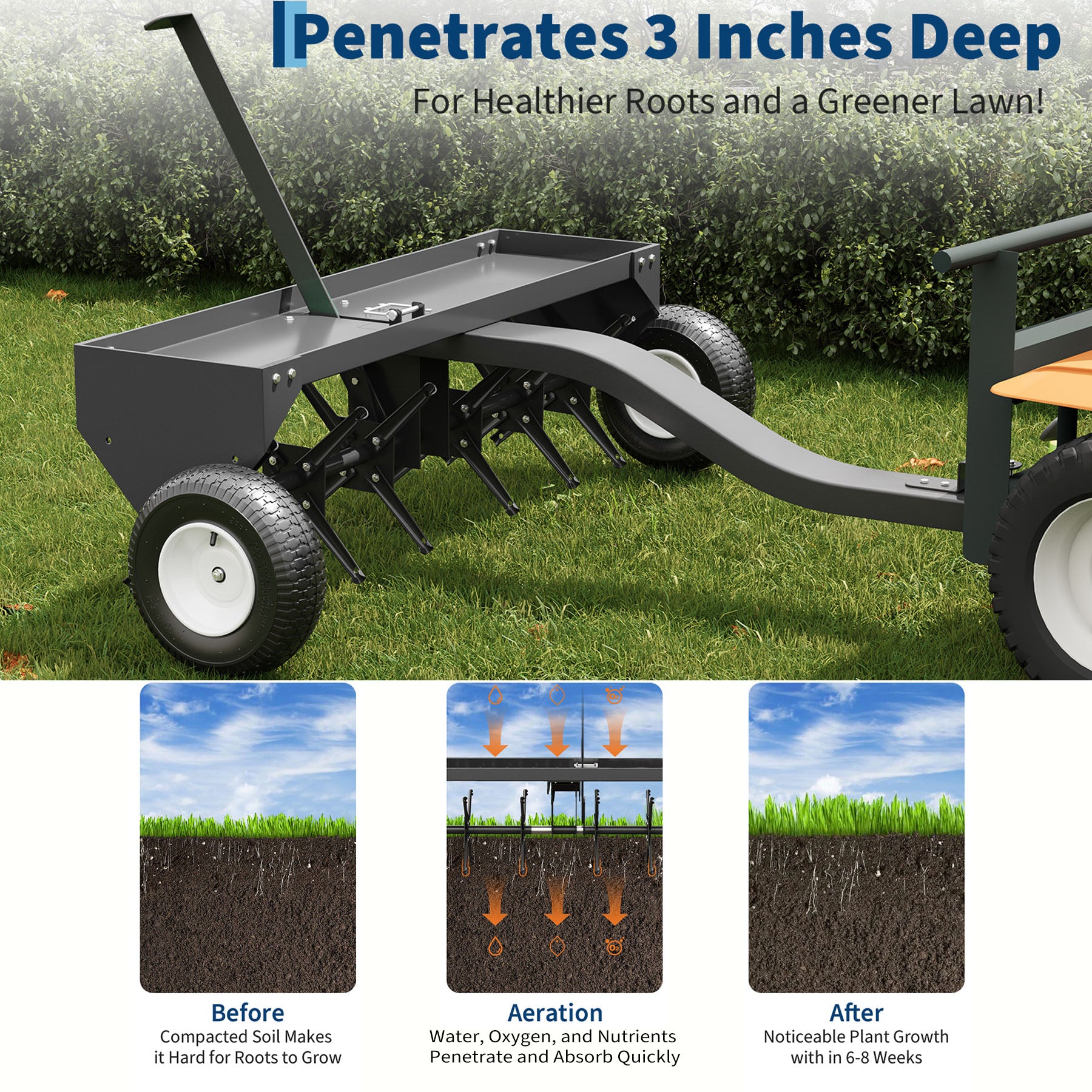 Garvee 40" Tow Behind Plug Aerator, 24 Steel Tines, 150 lb Weight Tray, Heavy-Duty Lawn Aerator with Universal Hitch & Pneumatic Wheels for Tractor & ATV
