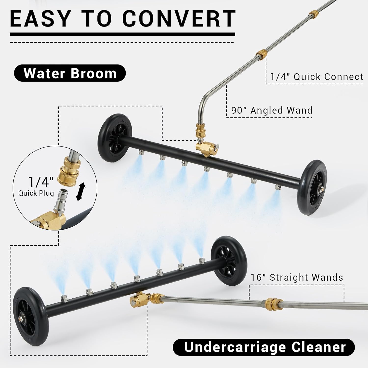 Garvee 24" Water Broom with 7 Spray Nozzles, High Pressure Surface Cleaner for Driveway, Patio & Deck, Wide Coverage Hose Attachment, Durable Cleaning Tool