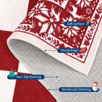 Garvee Red 8x10 Area Rugs Washable Non Slip Checkered Soft Low Pile Christmas Rug for Living Room Bedroom Dining Room
