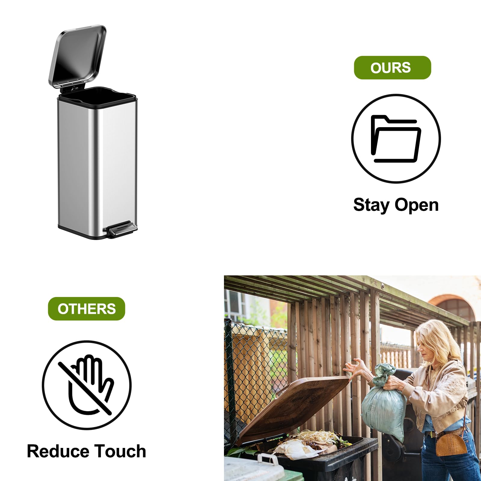 Garvee 8 Gallon Step Trash Can, Square Fingerprint-Proof Garage Can with Soft-Close Lid for Kitchen, with Removable Inner Bucket, 30-Liter