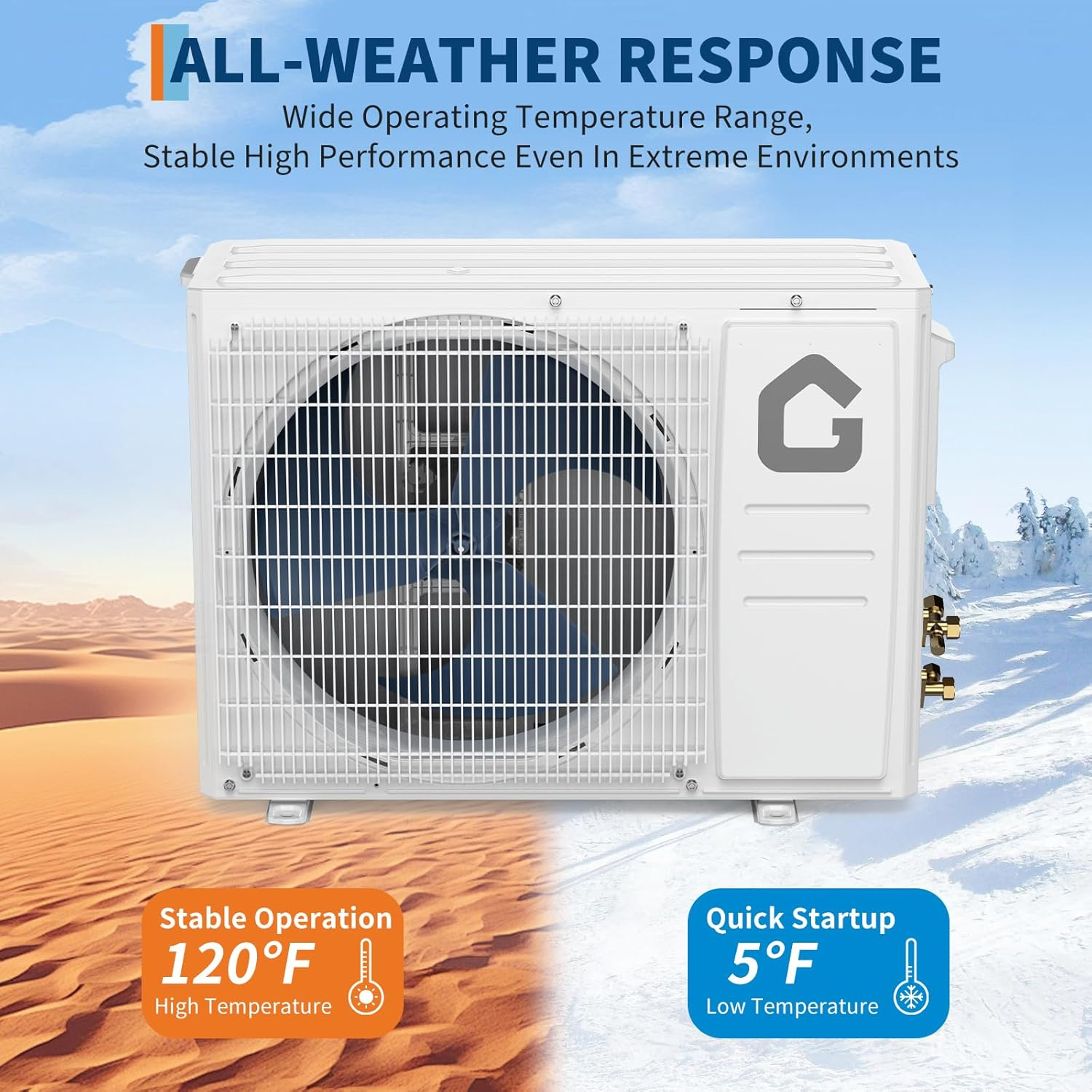 Garvee SEER 22 12000BTU 115V Mini Split Air Conditioner | Energy-Efficient Inverter AC System with WiFi, Remote Control & Easy Installation Kit for Rooms Up to 750 Sq.Ft