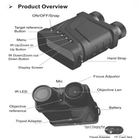 PEL_0O22F2CL