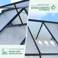 PPG_336TRXPX