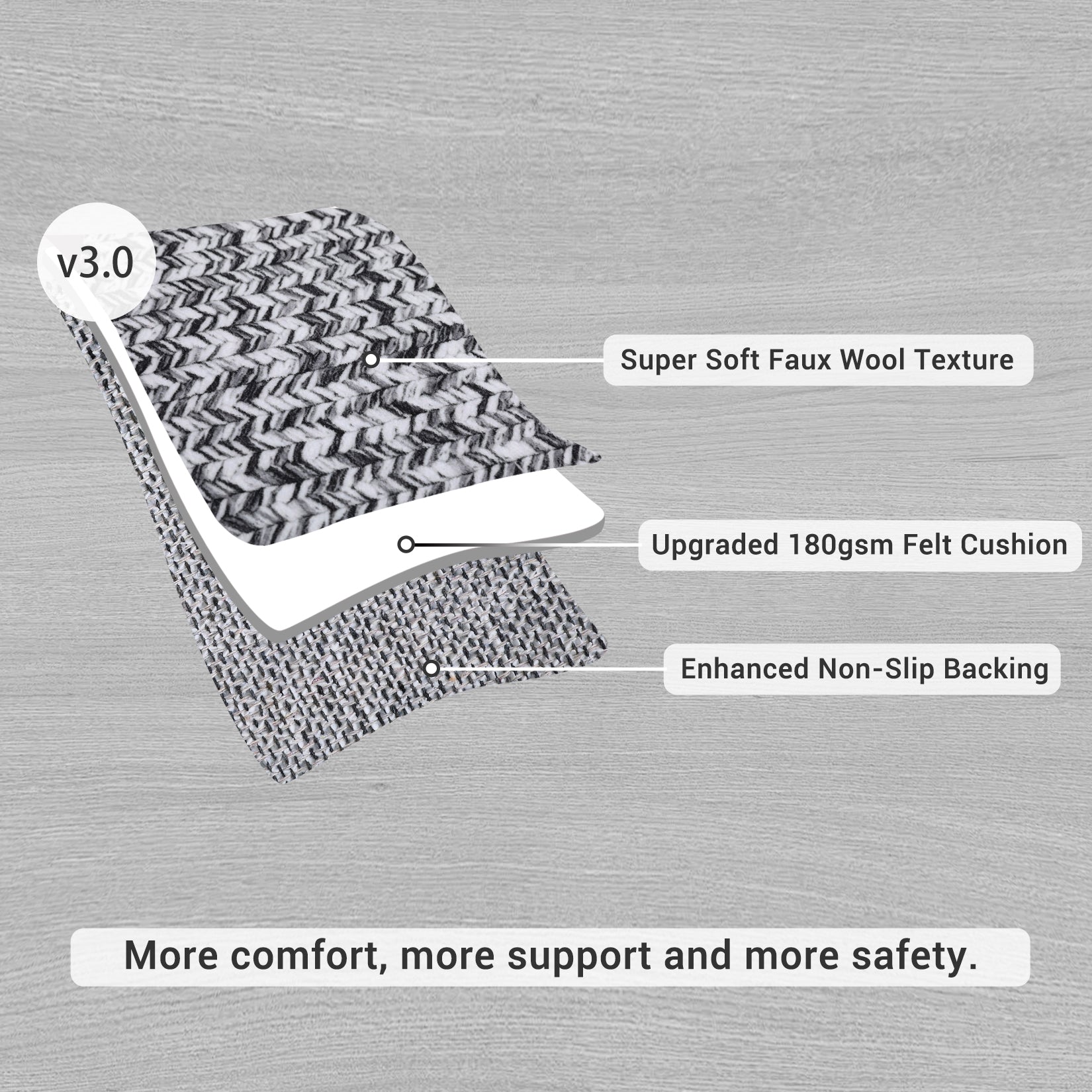 Garvee Area Rug 10x13 Extra Large Rug Print Braided Machine Washable Rug for Living Room, Non-Slip Stain Resistant Accent Rug Farmhouse Printed Weaving Floor Cover Carpet for Bedroom, Grey