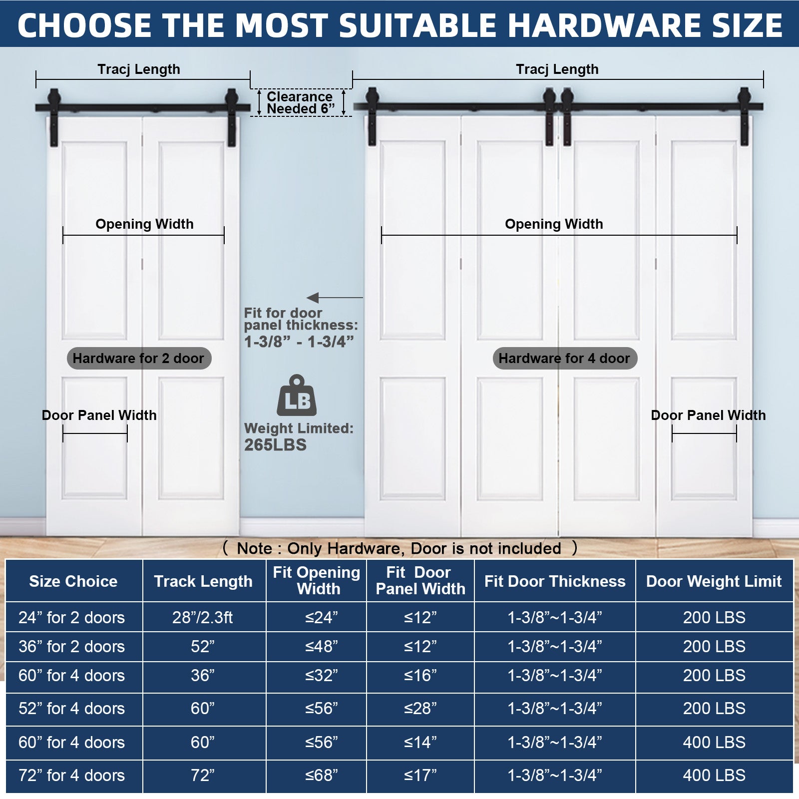 Garvee 60 in Bifold Sliding Barn Door Hardware Track Kit, Side Mounted Black Roller, Smoothly and Quietly, Easy Install, Heavy Duty, Up to 400 LBS, Bifold Door Hardware for 4 Doors (Door Not Included)