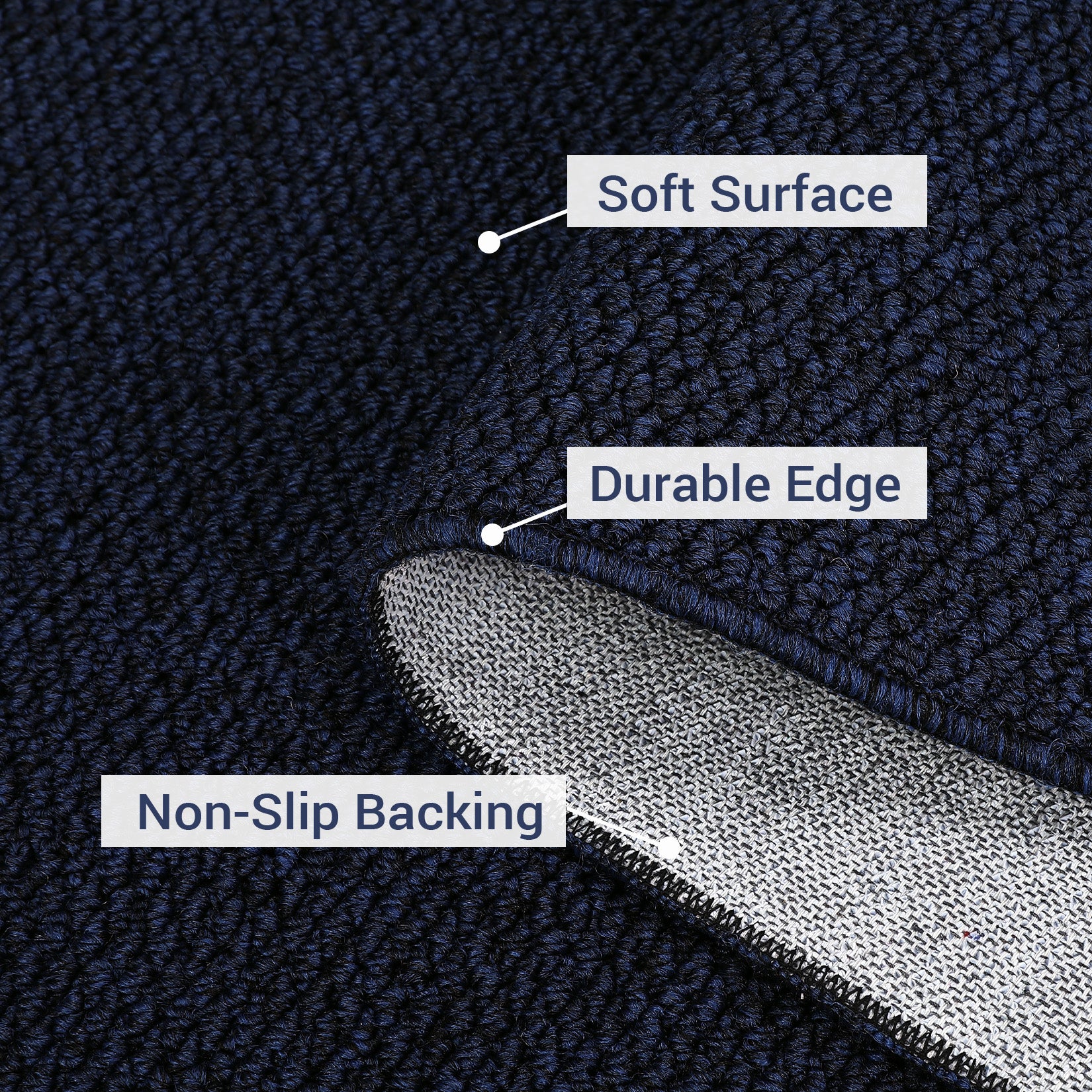 Garvee Runner Rug Modern Solid Textured Washable Hallway Runner Rug, Non-Slip Stain Resistant Area Rug Contemporary Weaving Kitchen Mat Floor Cover Carpet for Doorway Bedside, 2' x 6', Navy