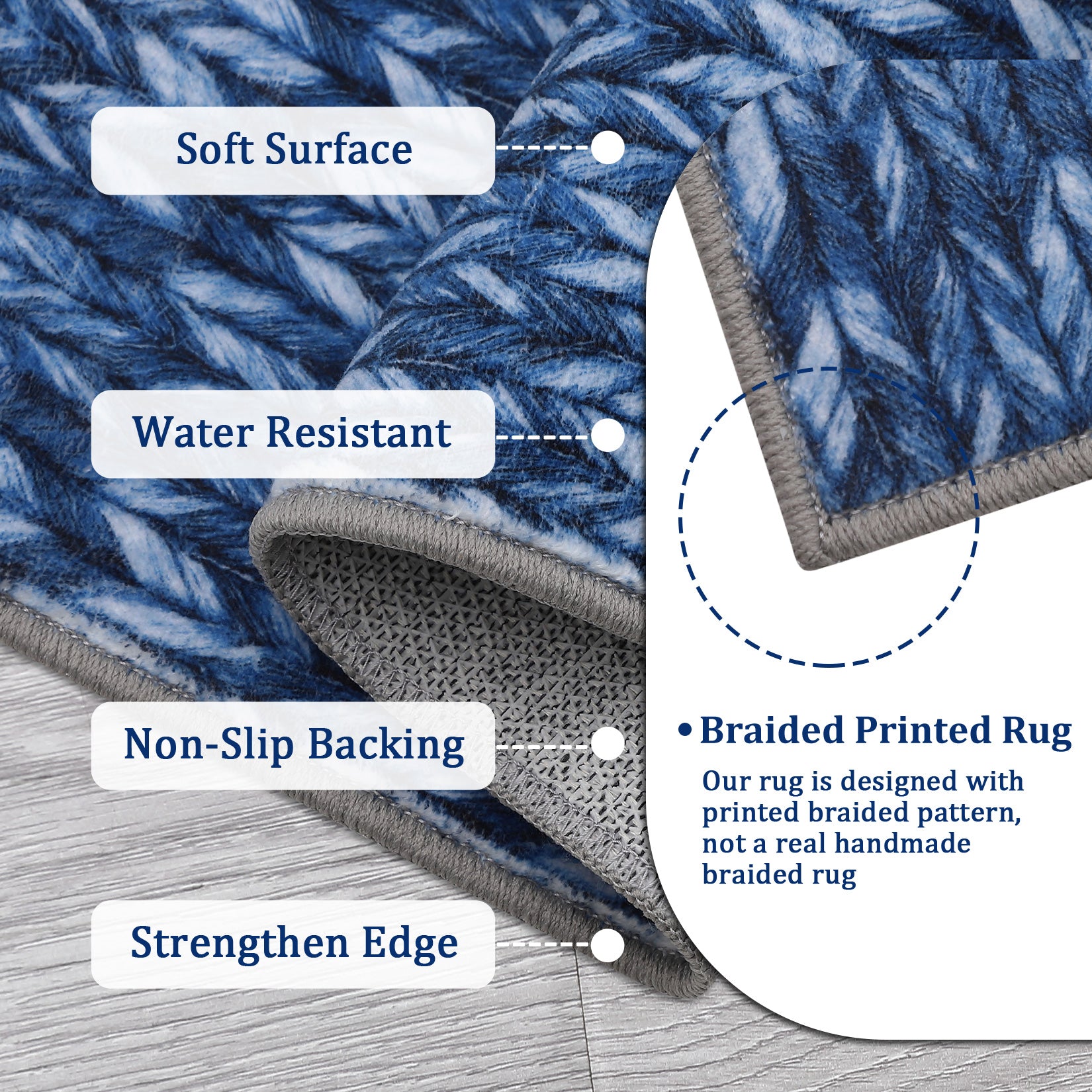 Garvee Modern Blue 5x7 Area Rug Braided Print Floor Cover with Non-Slip Backing, Washable Contemporary Indoor Carpet, Foldable Low Pile Throw Rug for Bedroom, Living Room