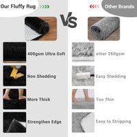 Garvee Fluffy & Sheepskin Pure Black 2x8 Fuzzy Plush Rug, Soft Carpet for Living Room Bedroom Dining Decor