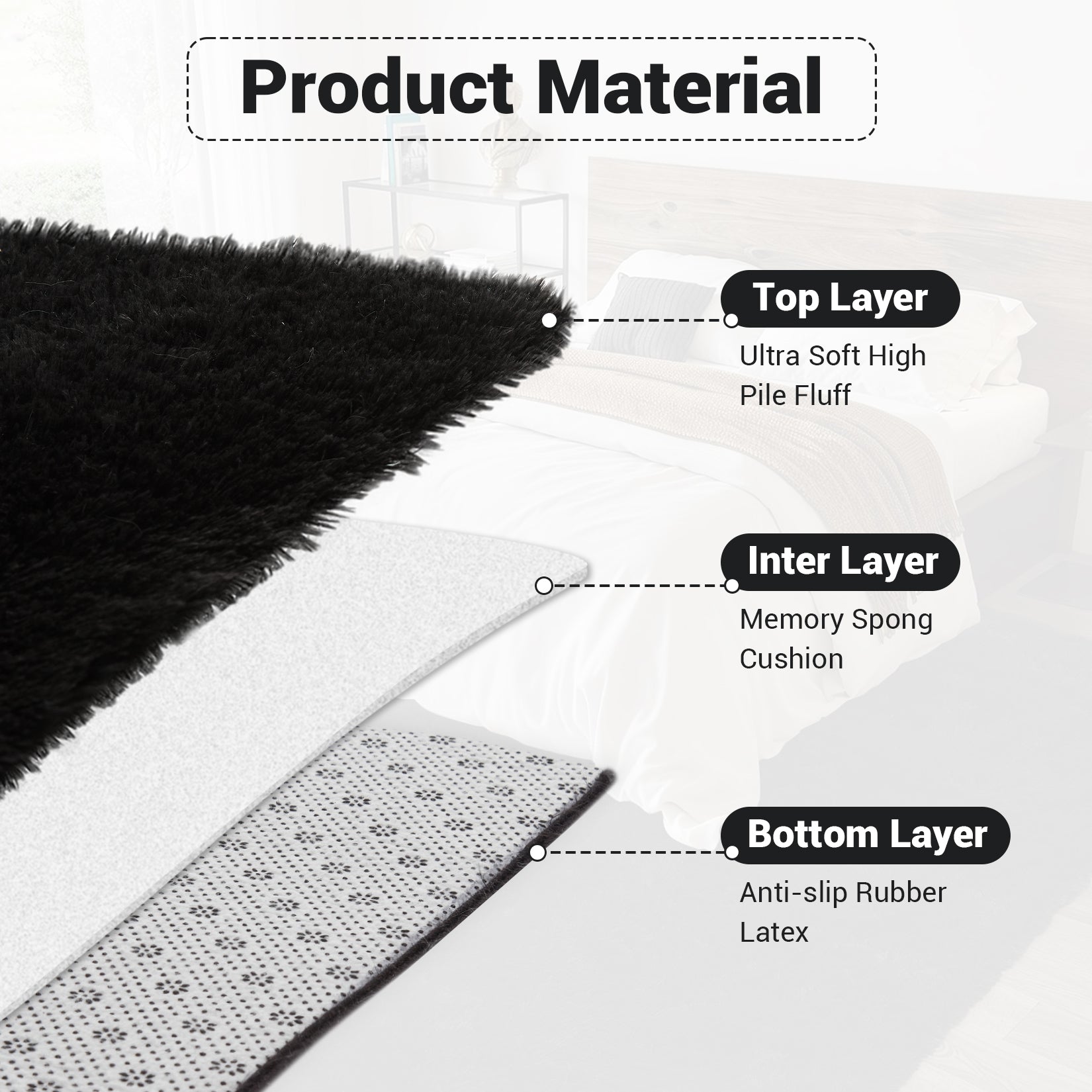 Garvee Fluffy & Sheepskin Pure Black 4x6 Plush Shag Rug, Soft Fuzzy Non-Slip for Living Room Bedroom Nursery Kids Playroom