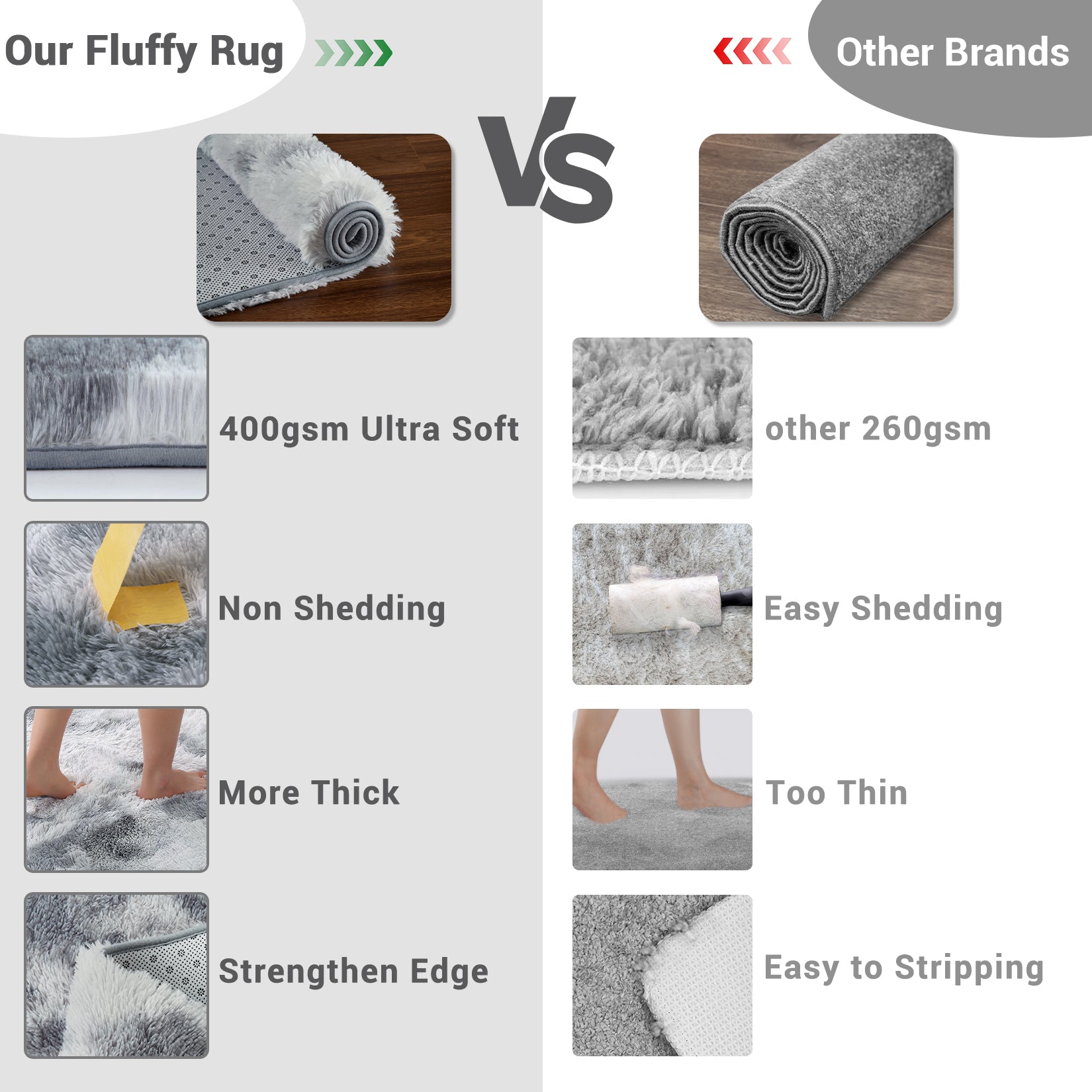 Garvee Fluffy & Sheepskin Light Grey 9x12 Thick Fuzzy Area Rug, Non-Slip Non-Shedding for Playroom Bedroom Nursery Kids Room