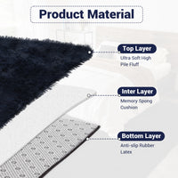 Garvee Fluffy & Sheepskin Pure Navy Blue 2x6 Faux Fur Rug, Non-Shedding Anti-Slip Plush for Kids Playroom Classroom Dining