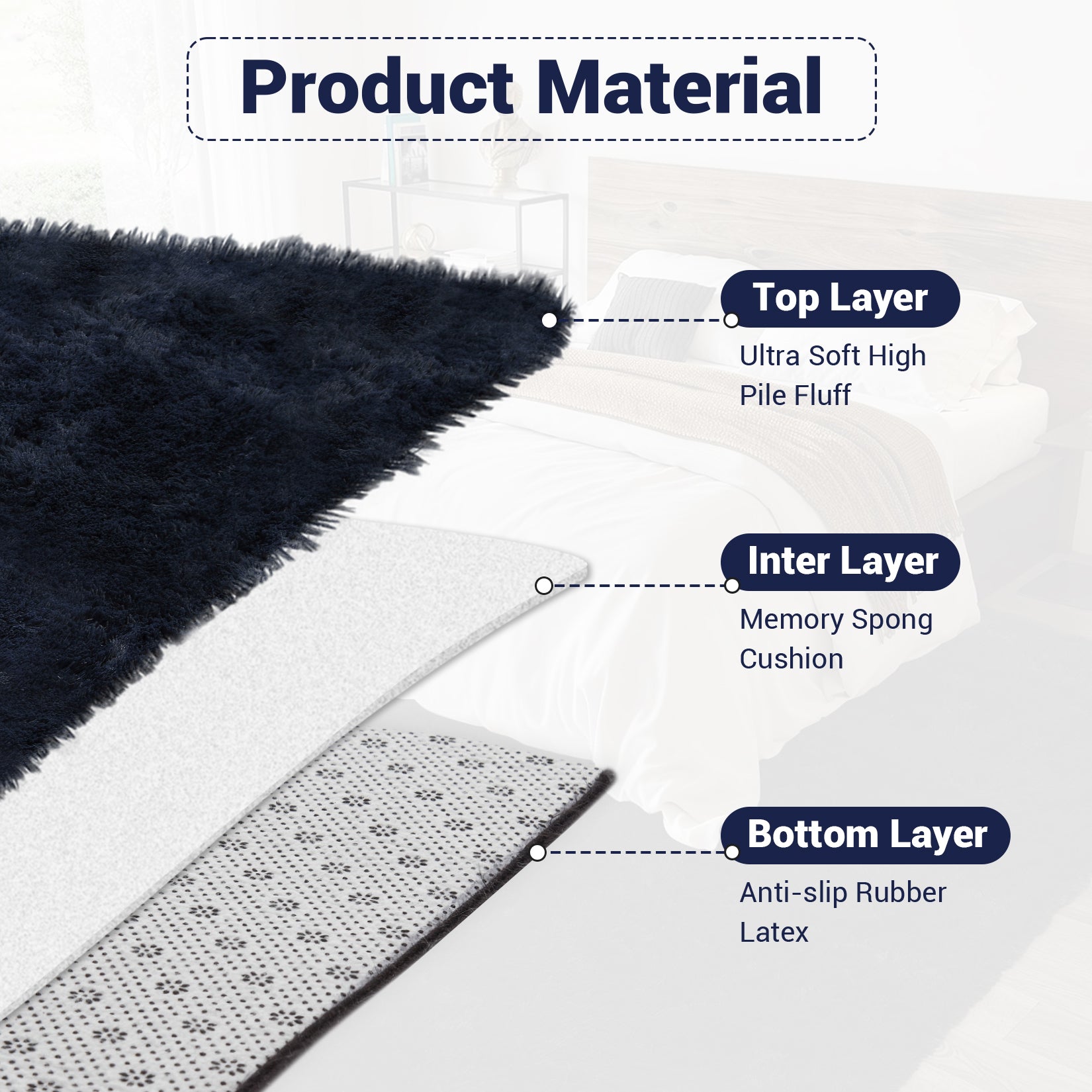 Garvee Fluffy & Sheepskin Pure Navy Blue 3x5 Faux Fur Rug, Non-Shedding Anti-Slip Plush for Kids Playroom Classroom Dining Room