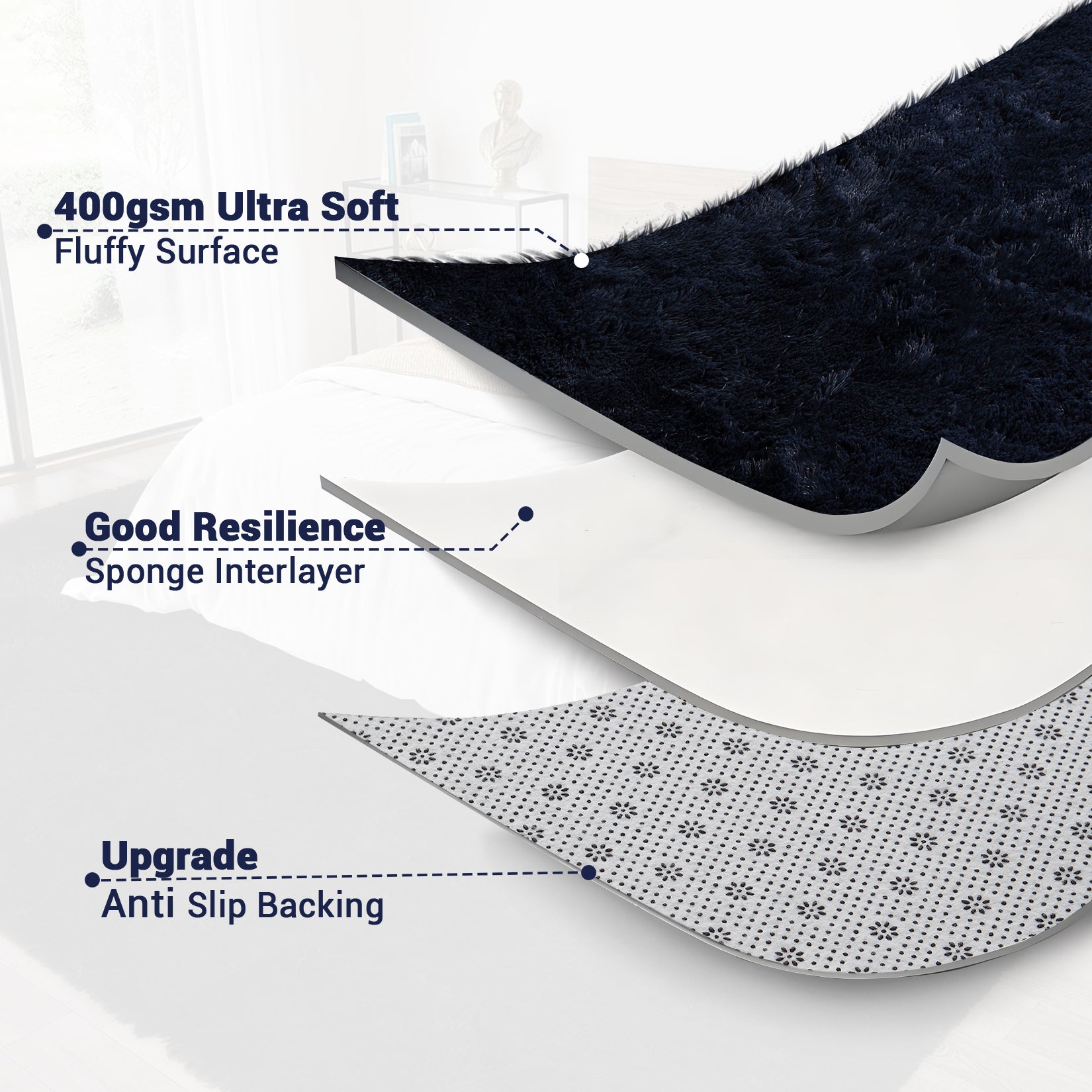 Garvee Fluffy & Sheepskin Pure Navy Blue 3x5 Faux Fur Rug, Non-Shedding Anti-Slip Plush for Kids Playroom Classroom Dining Room