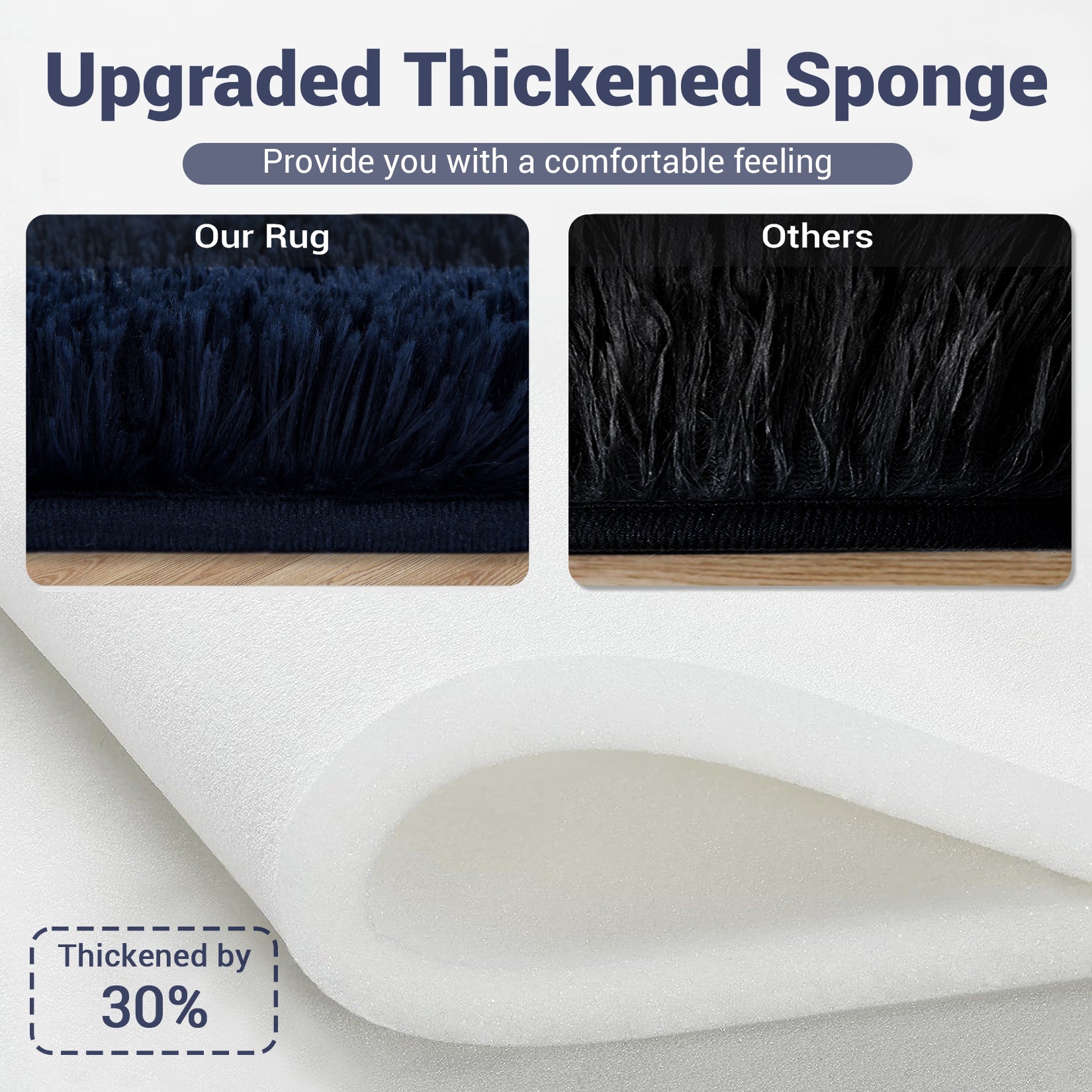 Garvee Fluffy & Sheepskin Pure Navy Blue 3x5 Faux Fur Rug, Non-Shedding Anti-Slip Plush for Kids Playroom Classroom Dining Room