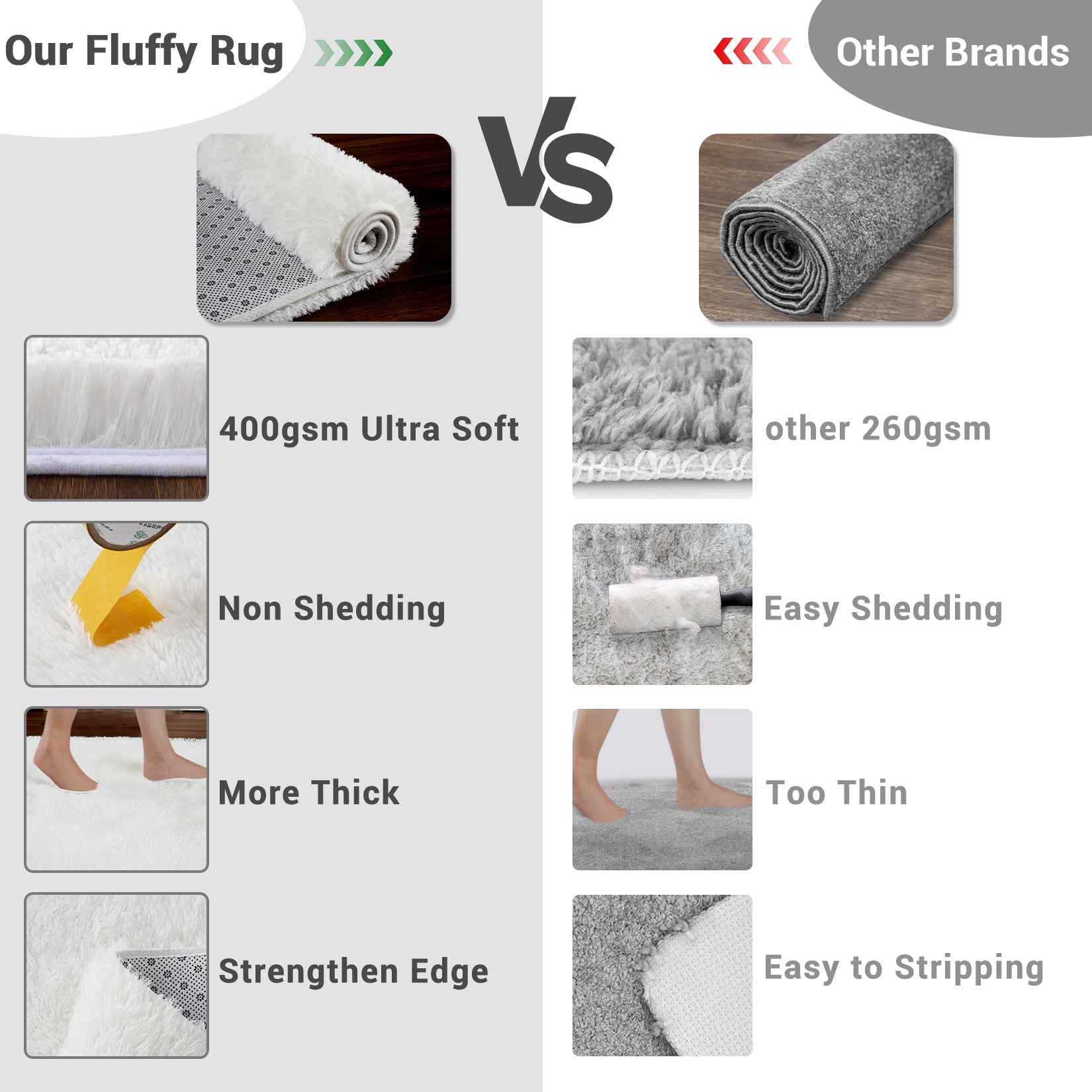 Garvee Fluffy & Sheepskin White 2x6 Shag Runner Rugs, Plush Fluffy Non-Slip for Bedroom Hallway Beside Kids Nursery Room
